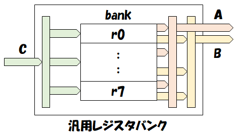 a154_rgf_bank.png