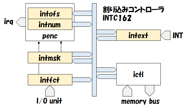 a159_intc162.png