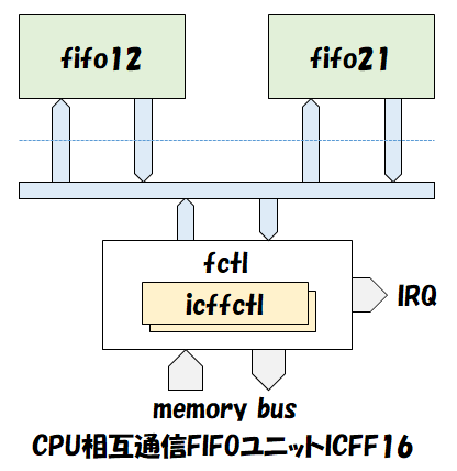 a173_icff16.png