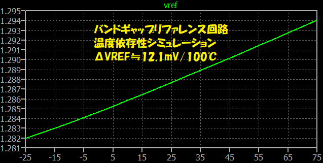 a194_temp_vref1.png