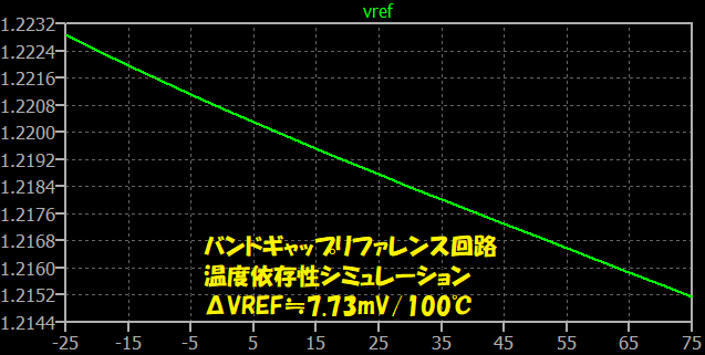 a194_temp_vref2.png
