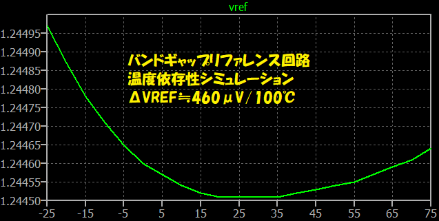 a194_temp_vref3.png