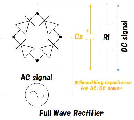 a219_rectifier.png