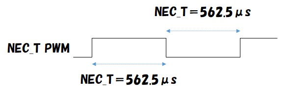 a238_nectpwm.png