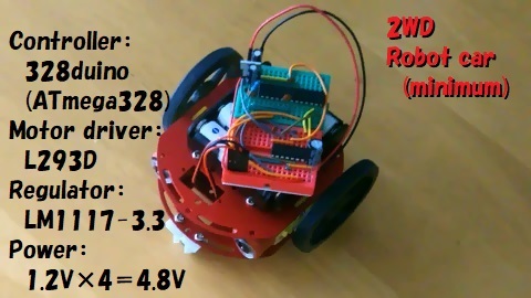 a292_robotcar.jpg