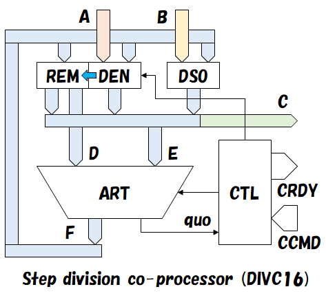 a334_divc16.png