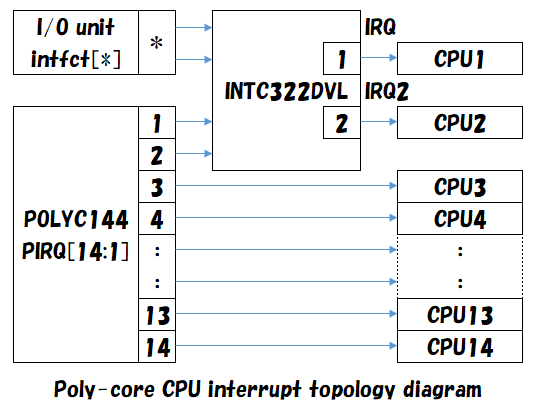 a337_polyintr.png