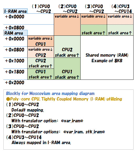 a338_blkymap.png