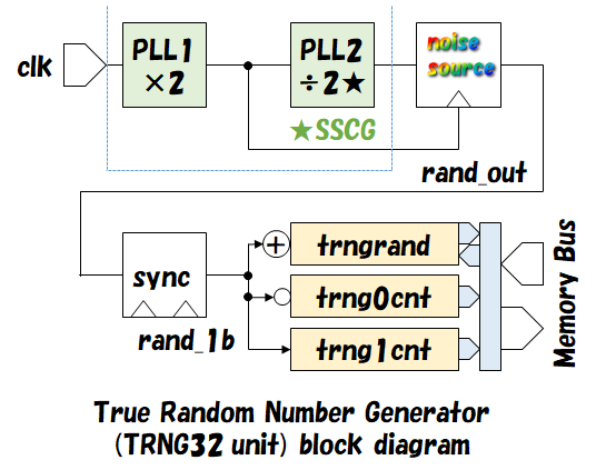 a347_trng32.png