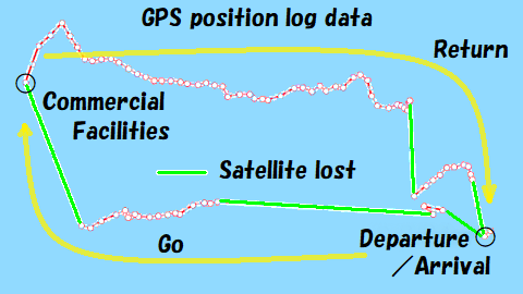 a353_gpsmap.png