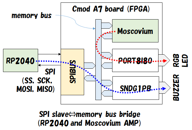 a399_amp.png