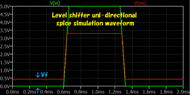 a402_lvshft.png