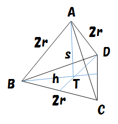 tetrahedron.png