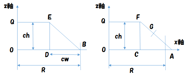 brilli_csec.png