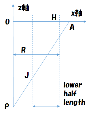 brilli_csec2.png