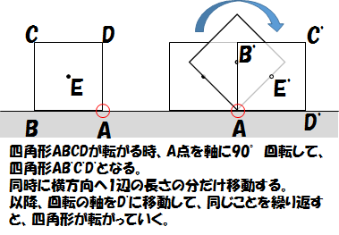 koro3