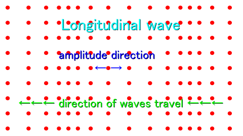 longitudinal.png