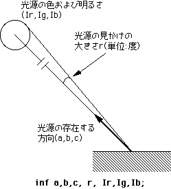 FIG3-4