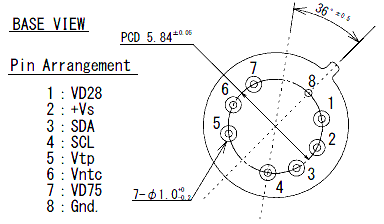 a397_thpl_pin.png