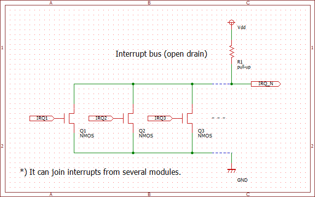 a398_irqod.png